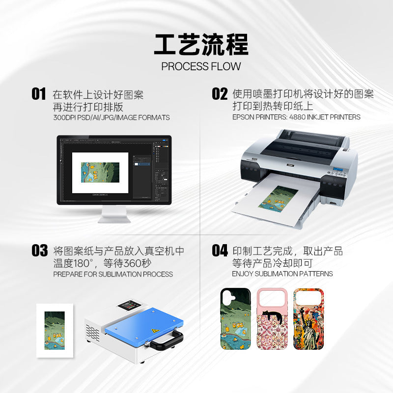 Phone case product detail