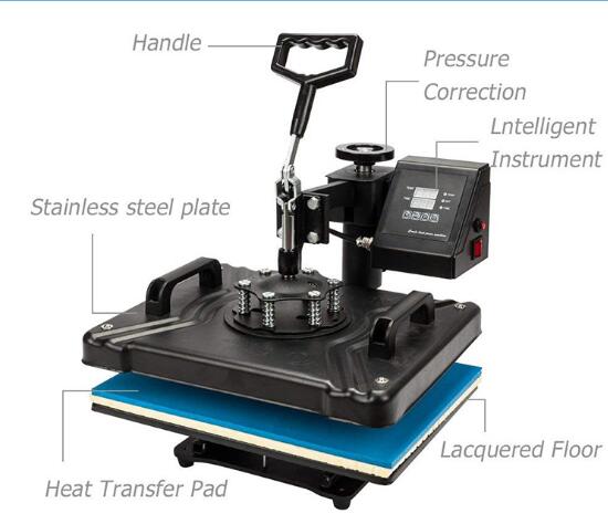 8 in 1 combo Heat Press Machine - SP Sublimation